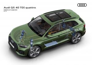 Audi Q5 40 TDI Quattro S-Line 2020 года  (WW)